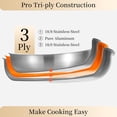 thumbnail image 4 of 5 Quarts Tri-Ply Stainless Steel Saute Pan wih Lid, 12 Inch Deep Frying Pan, Cooker,Induction Cooking Pan,Dishwasher and Oven Safe,Detachable Handle., 4 of 7