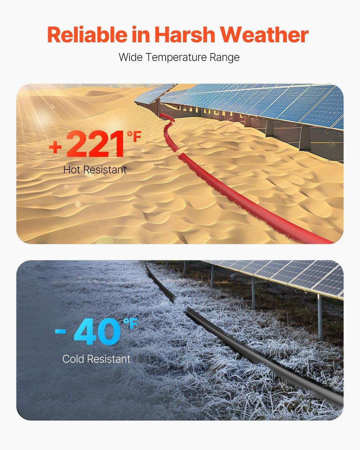 CAFORKP 30FT 10AWG Solar Panel Cable Set with MC4 Connectors, 6mm² Red & Black PV Wire RV