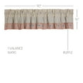 thumbnail image 4 of VHC Brands Kaila Ticking Blue Ruffled Valance 16x90, 4 of 5