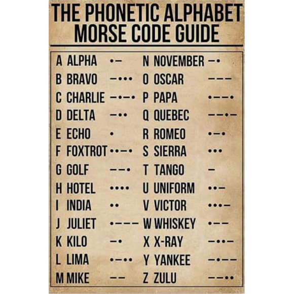 8x12 IN The Phonetic Alphabet Morse Code Guide Funny Retro Metal Tin Sign Vintage Sign for Home Garden Coffee Wall Decor