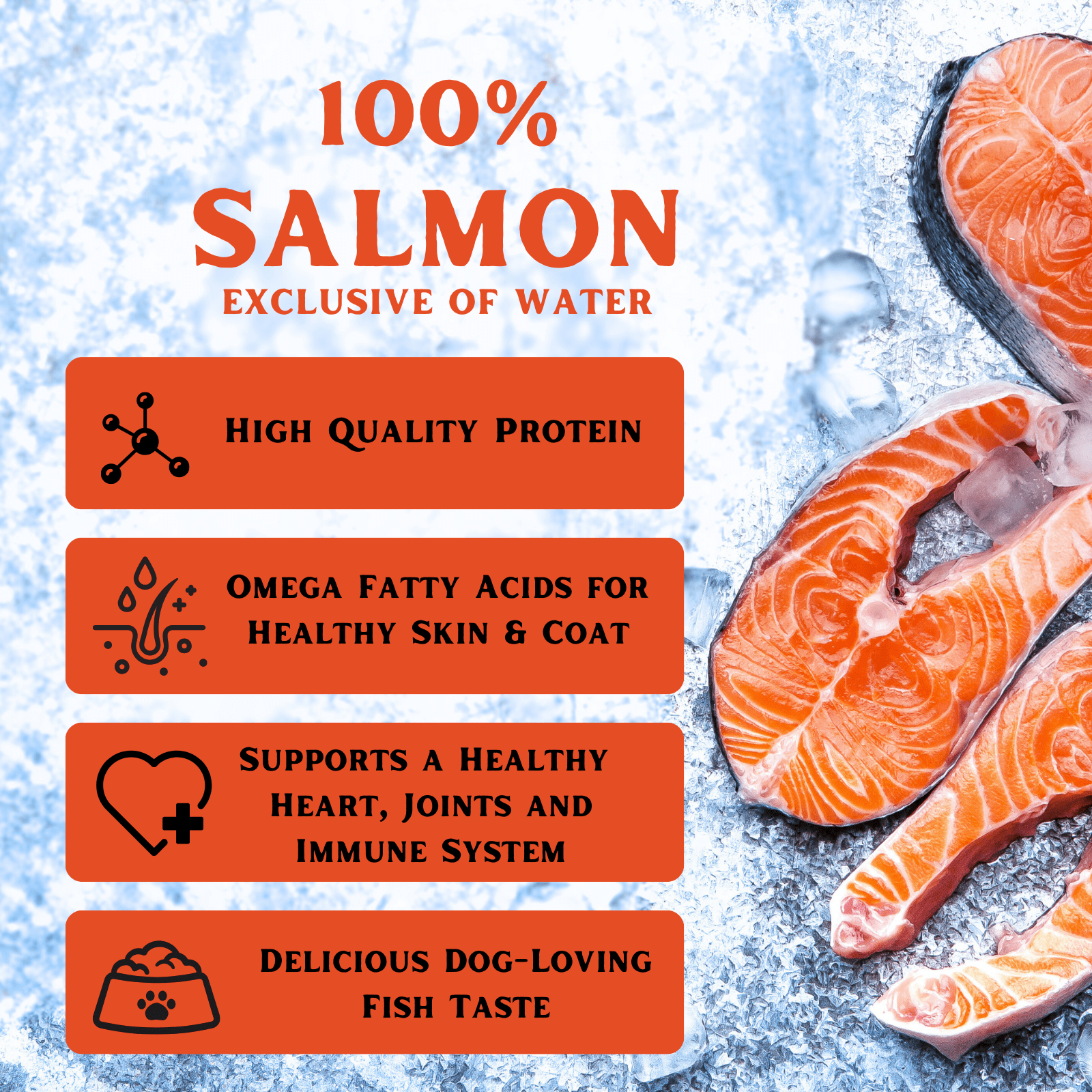 Hereford Farms 100% Salmon Wet Dog and Cat Food exclusive of water, Protein-rich Mixer and Topper, 12 Pack