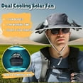thumbnail image 2 of Uiz Merueh Hat with Fans Solar Power, Outdoor Wide Brim Sun Hat with 2 Solar Fan, Removable USB Charging Fan, Hiking Camping Fishing Hat, 2 of 8