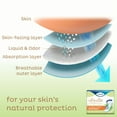 thumbnail image 6 of Tena Intimates Overnight Pant Liner, Heavy 16 Inch Bladder Control Pads - 99 Count, 6 of 8