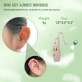 thumbnail image 3 of KIBVOE Personal hearing aids for Ears Rechargeable, Portable Amplifiers Devices for Seniors -Beige, 3 of 7