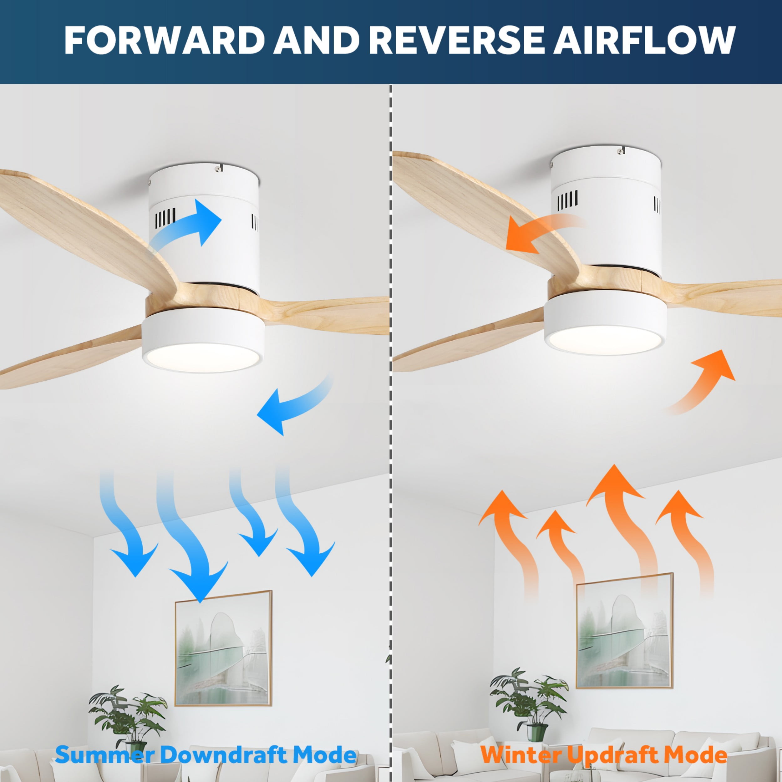 Sofucor 52inch Wood Low Profile Ceiling Fans with Lights and Remote, Modern Flush Mount Quiet Ceiling Fan for Bedroom, Reversible DC Motor, 3 Color & 6 Speed, for Indoor Outdoor Patio,(White+Wood)