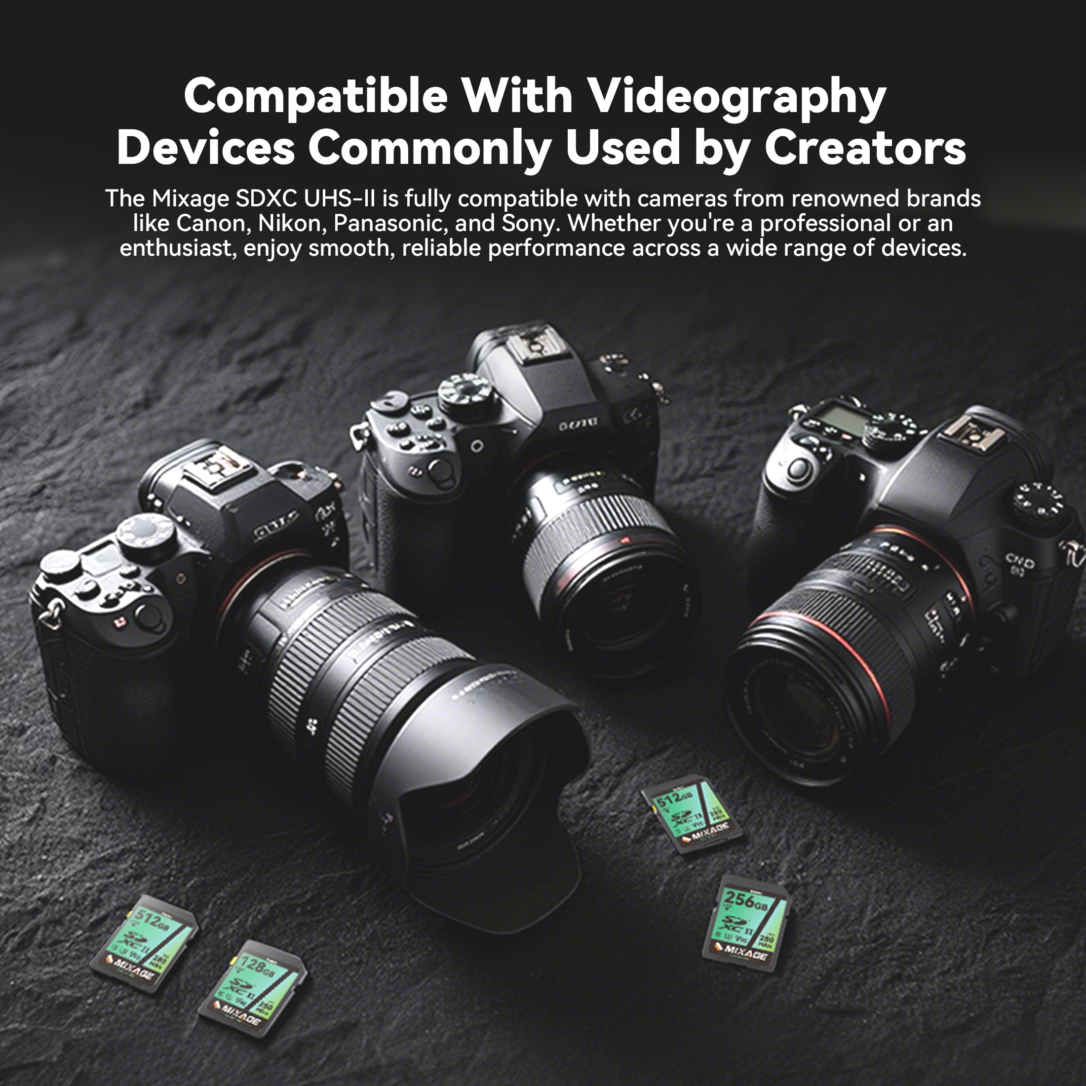 KingSpec MIXAGE 128GB SDXC U3 V90 A1 C10 UHS-II, 280MB/s Read 269MB/s Write 8K 4K UHD Flash Memory Card SD Card for Cameras