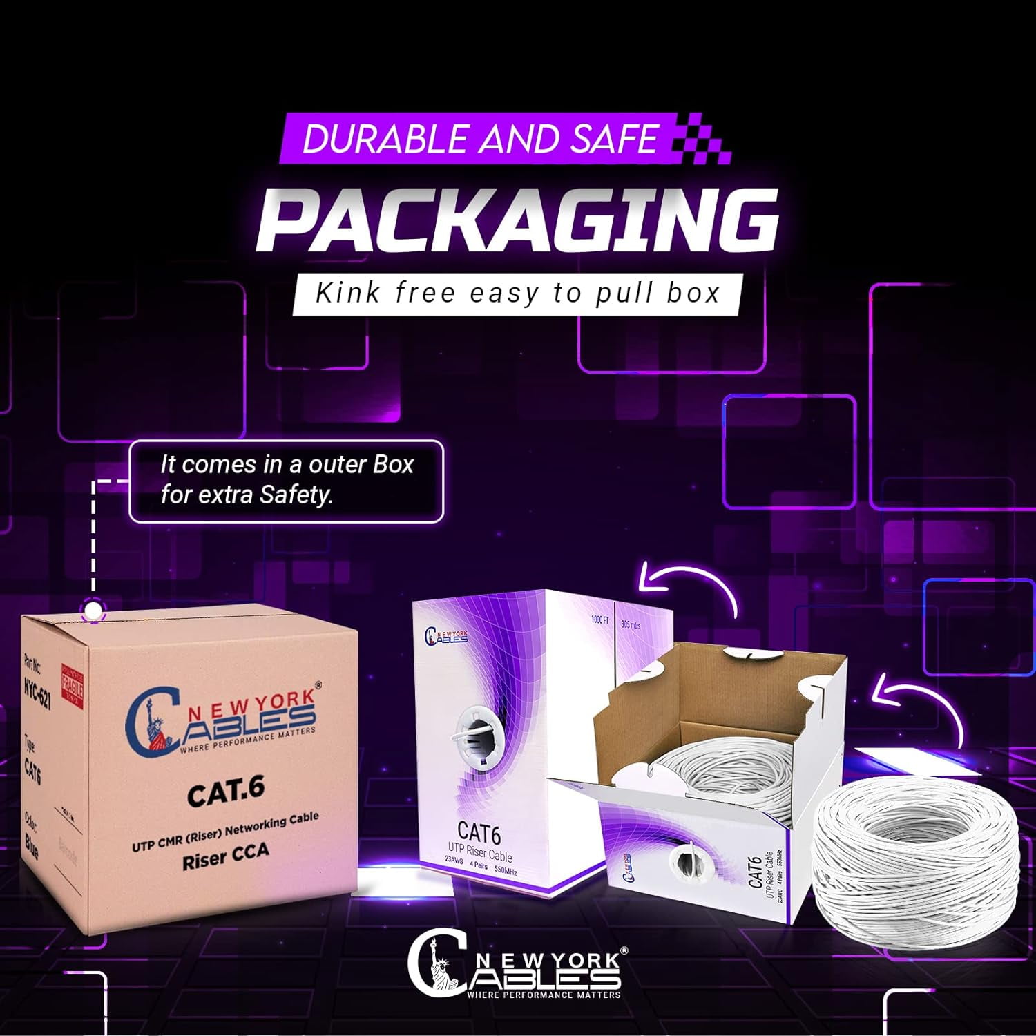 NewYork Cables Cat6 Riser CCA 1000ft Bulk Ethernet Network Lan Cable UTP 4Pairs 550MHz 23AWG White