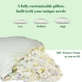 thumbnail image 6 of Sacred Thread Bamboo Memory Foam Pillow, Adjustable Memory Foam, for Side, Back, and Stomach Sleepers, Relieves Pain & Stress, Cooling Cover, 6 of 7