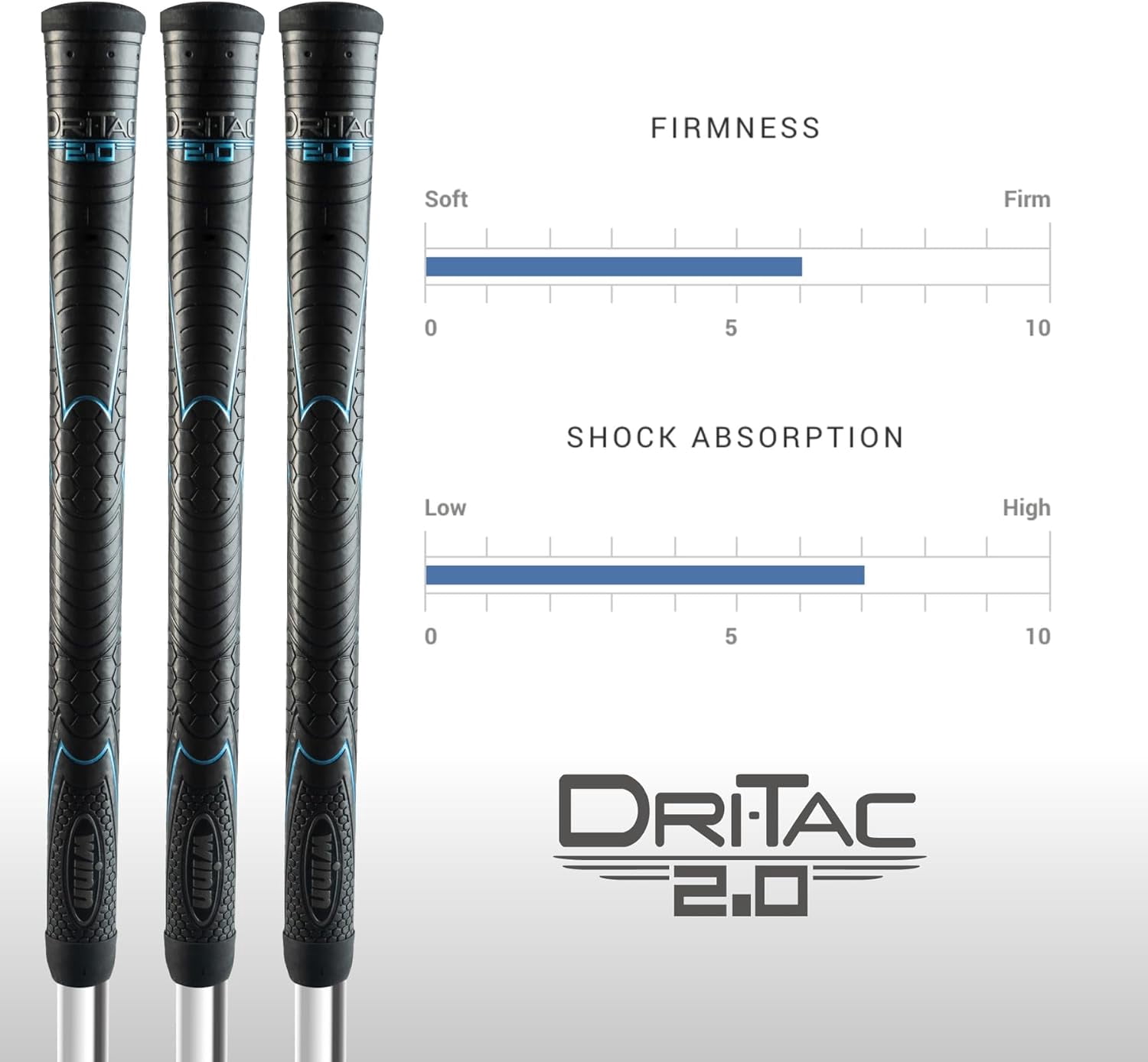 Winn Grips 62DT-JBK Dri-Tac 2.0 series Advance Polymer Technology, 13 Piece Golf Grip Bundle-Midsize (+1/16""), Jet Black-Blue