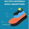 thumbnail image 2 of Tijeras de podar de acero SK5 de alta resistencia para horticultura, viveros y ramas frutales: corte sin esfuerzo de ramas gruesas. Tijeras para árboles frutales de 168 pulgadas, color negro., 2 of 5