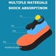 thumbnail image 2 of Insole Arch Support Insole Insole for Men Soul Insole Cushion Shock Absorbing Plantar Fasciitis Insole Breathable and Sweat-Absorbing Insole for Flat Feet for Sports Basketball Running(7.5-9W/6.5-8M), 2 of 5