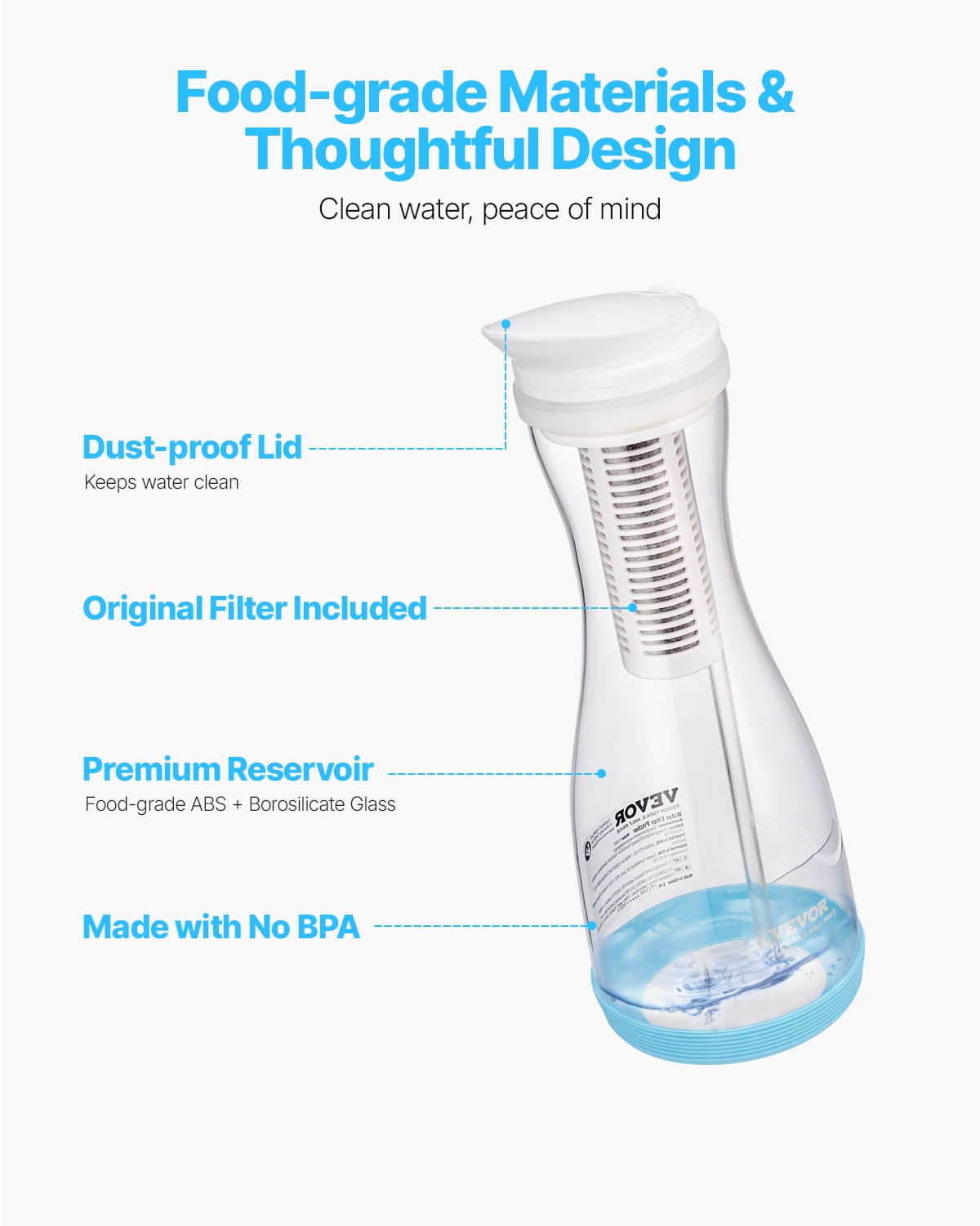 VEVOR Water Filter Pitcher, 6 Cup Glass Water Filter Dispenser, Fast & Compact Fridge-friendly Water Filtration System, No BPA, Lasts 3 Months or 211 Gallons, Reduces Chlorine, Rust,Odors,PFOA/PFOS