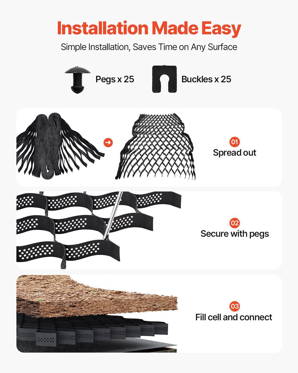 3-Inch Deep Geocell Ground Grid 17.06x8.86 FT Heavy-Duty HDPE Gravel Stabilizer for Driveway, Parking, Landscaping, Slope Reinforcement & Erosion Control