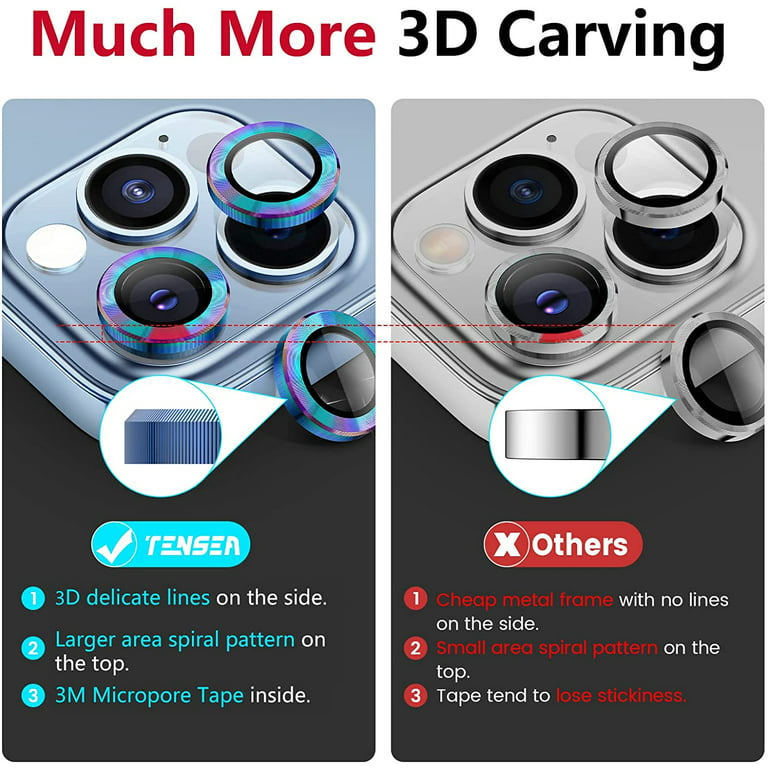 QHOHQ [3 Pack] Tempered Glass Camera Lens Protector for iPhone 13 Pro 6.1  ＆ iPhone 13 Pro Max 6.7, 9H Hardness, Ultra HD, Anti-Scratch, Easy to