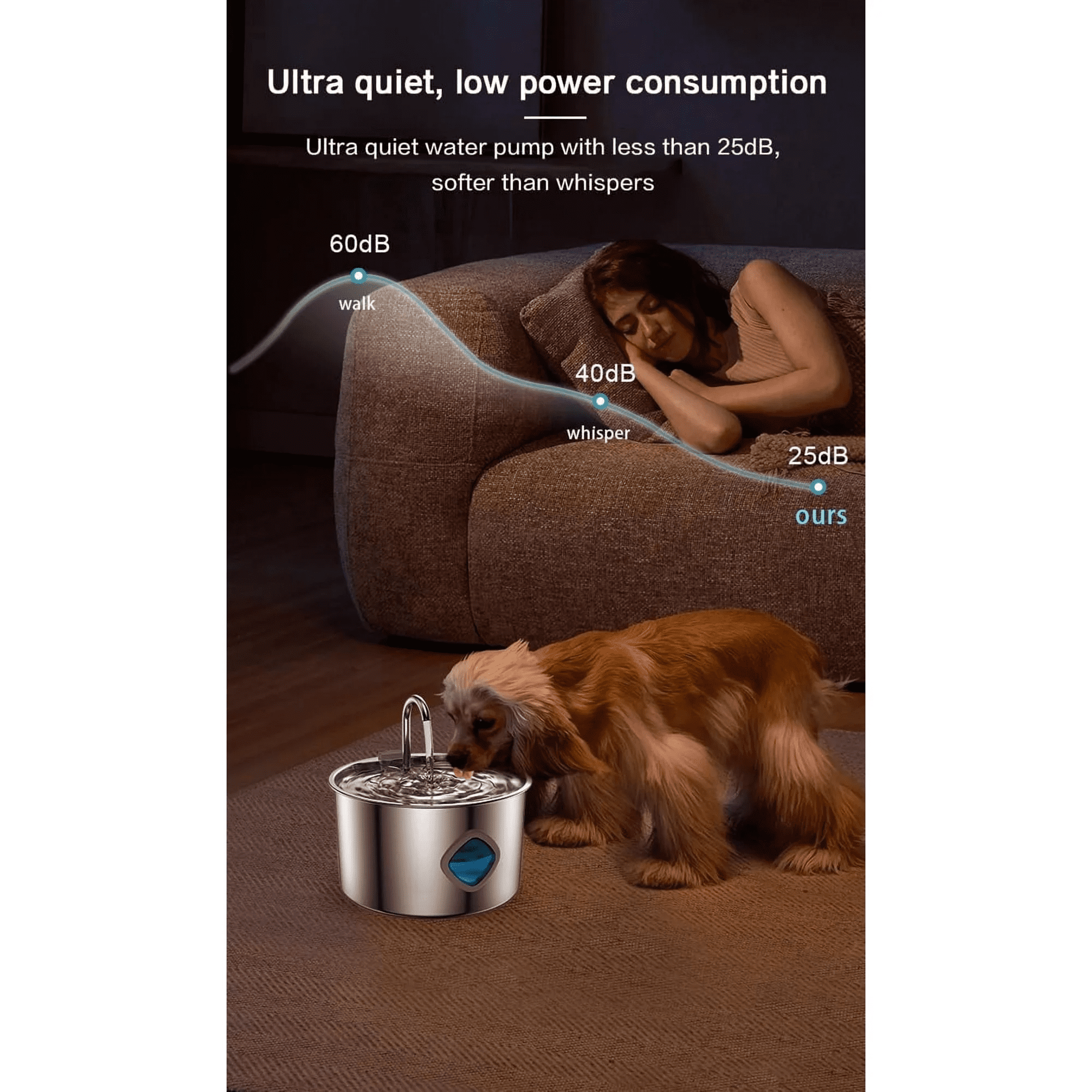 Pet Water Fountain (3.2L/108oz), Triple Filtration System, 304 Stainless Steel, with Water Level Indicator, Ultra-Quiet Automatic Circulation, Smart Pet Water Dispenser.