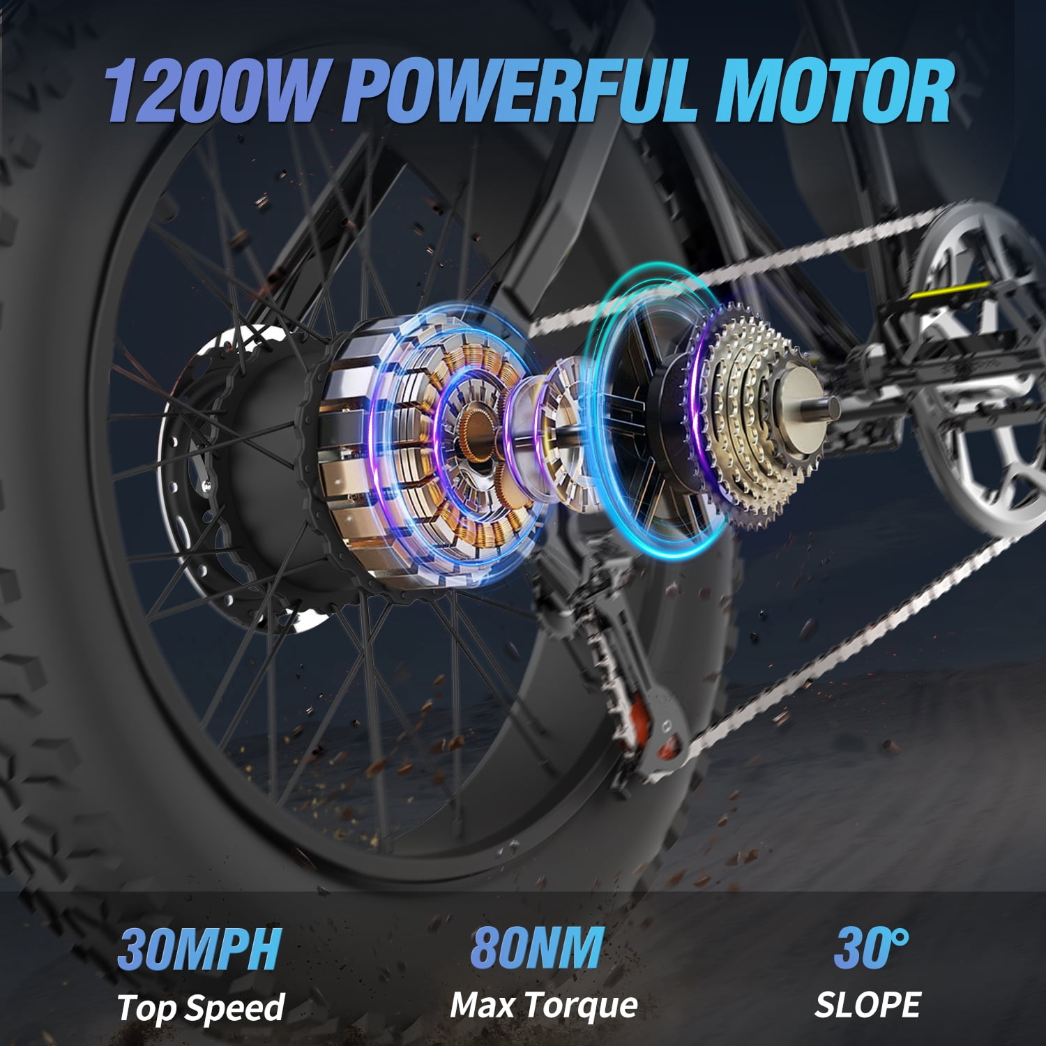 Ridstar 30MPH off-Road Electric Bicycle for Adults,1200W 48V 15Ah Removable Battery 20" Fat Tire Motorcycle,Shimano 7-Speed Full Suspension Mountain Electric Bike UL2849