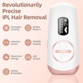 thumbnail image 2 of 999,999 Flashs Laser Hair Remover for Women & Men, 2 of 4