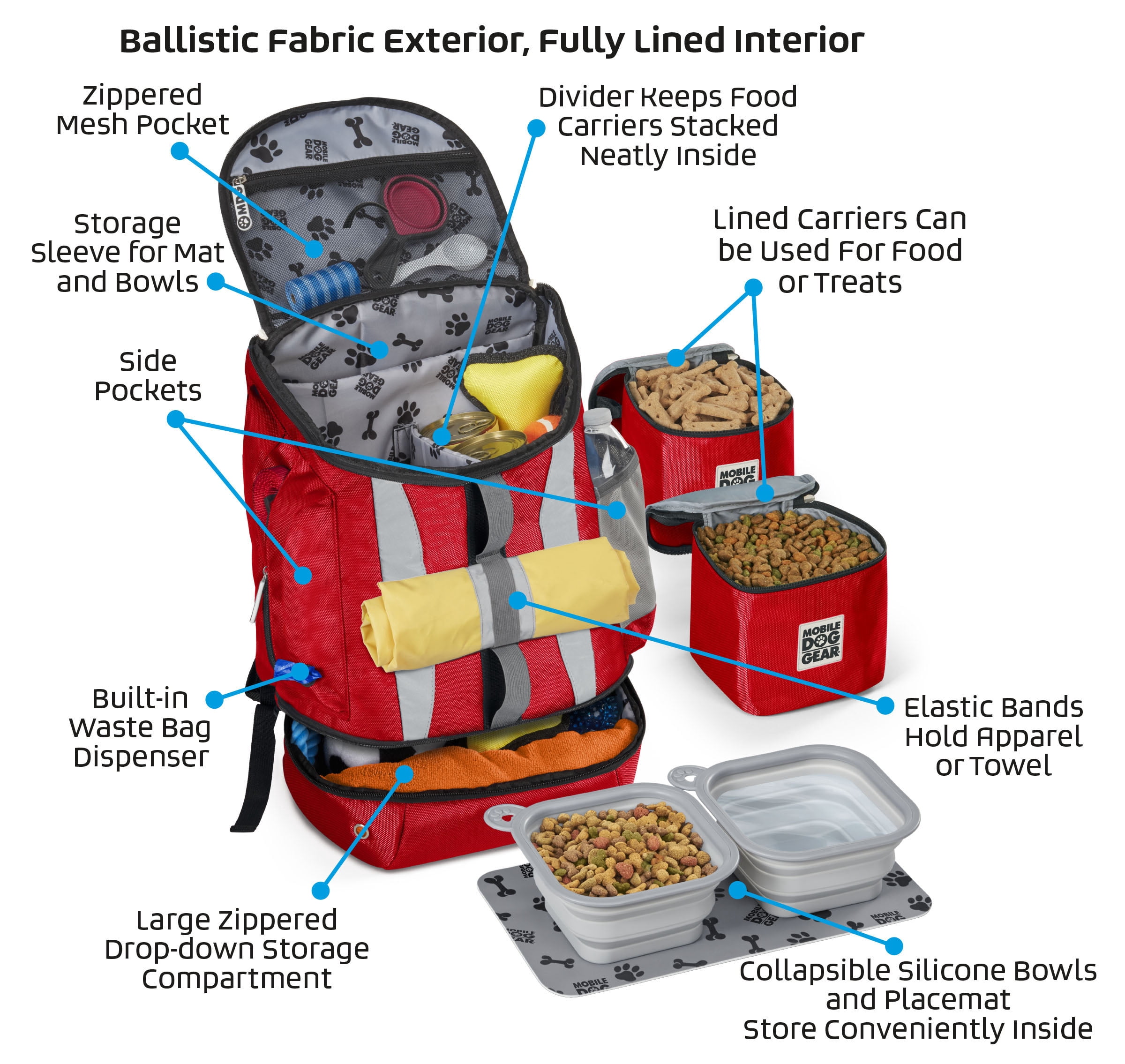 Mobile Dog Gear Drop Bottom Weekender Backpack, Red