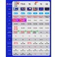 thumbnail image 5 of JMCQ Android 12 para Chevrolet Aveo 2 Sonic T300 2011 - 2015 Reproductor multimedia para automóvil CarPlay GPS 2 Din Navegación Estéreo Unidad principal, 5 of 5