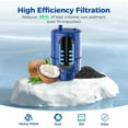 thumbnail image 3 of 6-Pack Water Filter Replacement for All PUR Faucet Filtration Systems, Model FM-3700, PFM400H, PFM350V, Replace Mineral Core Faucet Mount Water Filter, 3 of 7