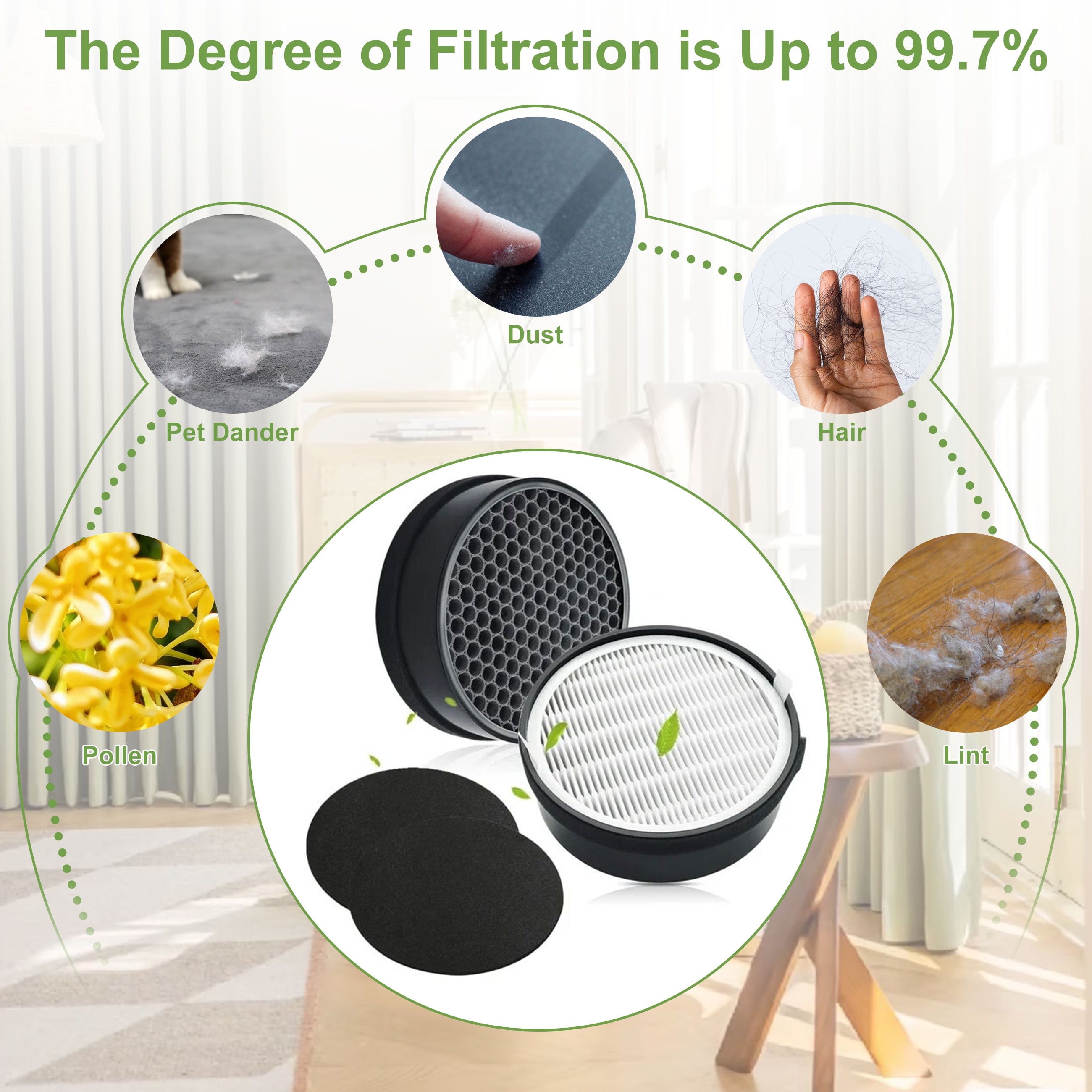 AMI PARTS  LV-H132 Filter Replacement HEPA Compatible with Air Purifier LV-H132-RF 3-in-1 True HEPA Filter