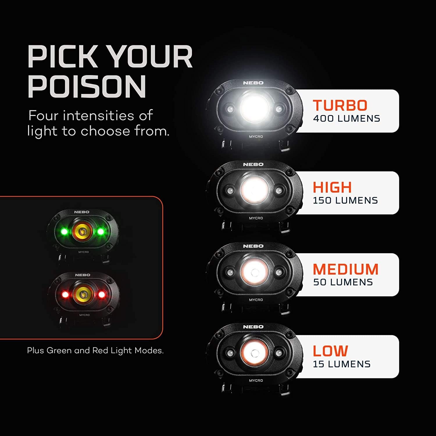 Nebo Mycro 400 Lumen Rechargeable Headlamp photo 2