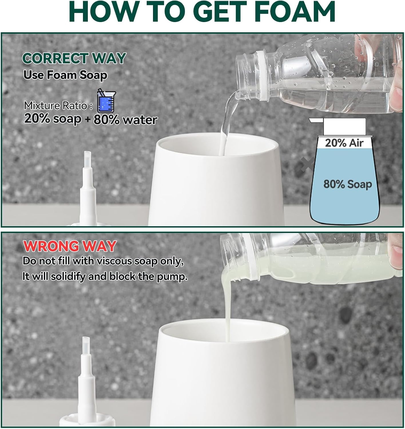 ABCISI Ceramic Foaming Soap Dispenser, 12 Oz Foam Hand Soap Dispenser for Bathroom, Face Wash Dispenser Bottle with Foaming Pump, Refillable Lotion Dish Soap Foam Dispenser for Kitchen, Matte White