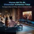 thumbnail image 3 of OXS S3 Barra de Sonido para TV, Audio de Cine en Casa con Bluetooth 5.0, Graves Dinámicos, Sonido Envolvente 3D, Mejora del Diálogo, Compatible con AUX/Óptico/Coaxial, Múltiples Modos de Sonido, 3 of 5