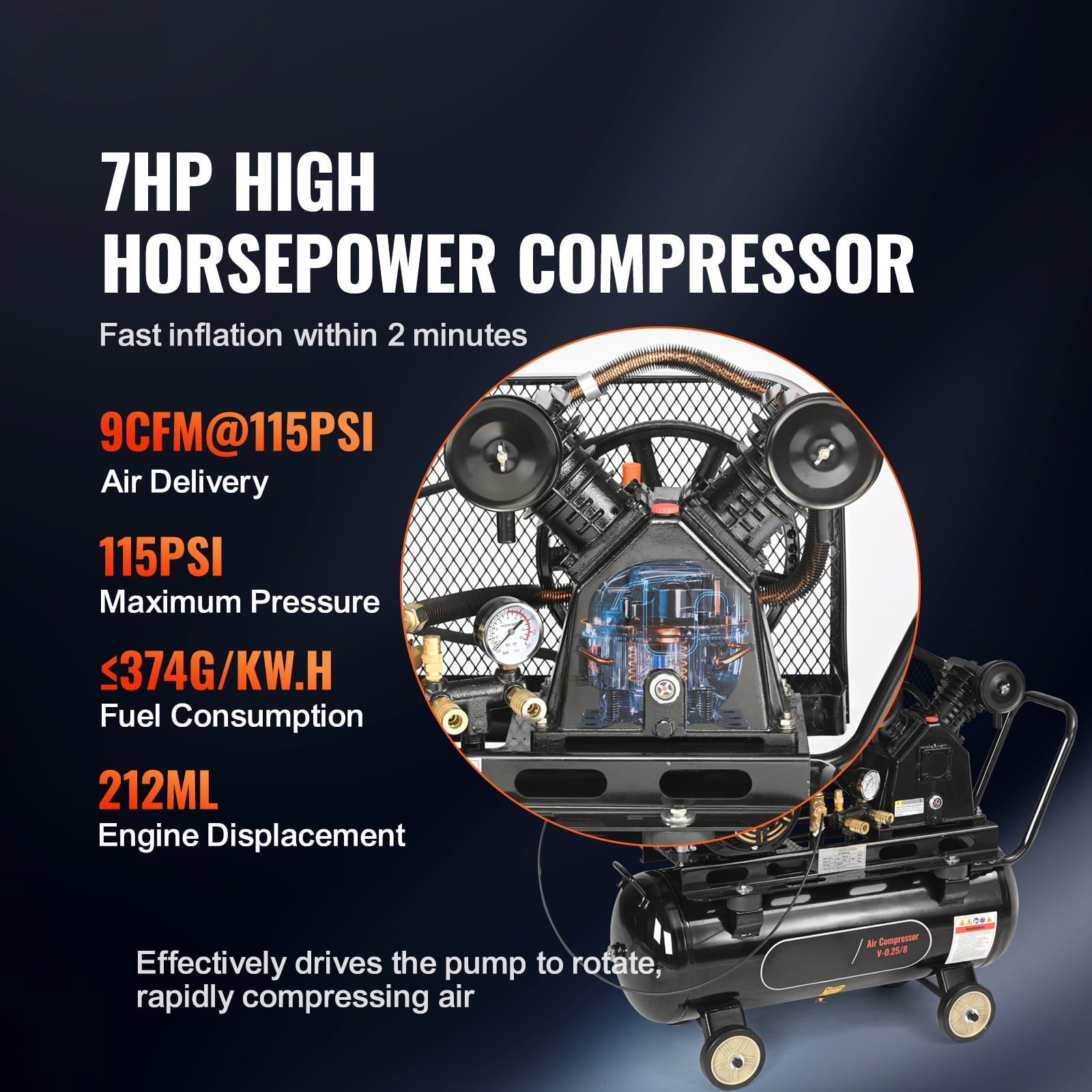 KFFKFF 7HP Gasoline Fueled Air Compressor, Horizontal Tank of 13.2 Gallons, 9CFM@115PSI Gas Propelled Piston Pump Compressed Air System, Maximum Pressure of 115PSI Suitable for Construction Locations