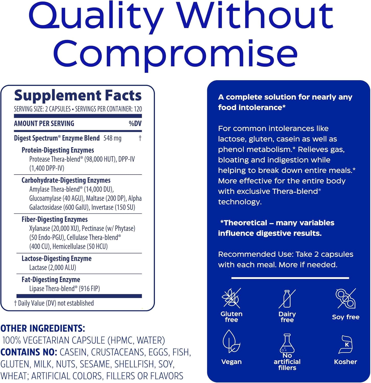 Enzymedica Digest Spectrum, Digestive Enzymes For Gut Health, & Multiple Food Intolerances, Targets Gluten & Lactose, Helps with Gas & Bloating, 240 Capsules