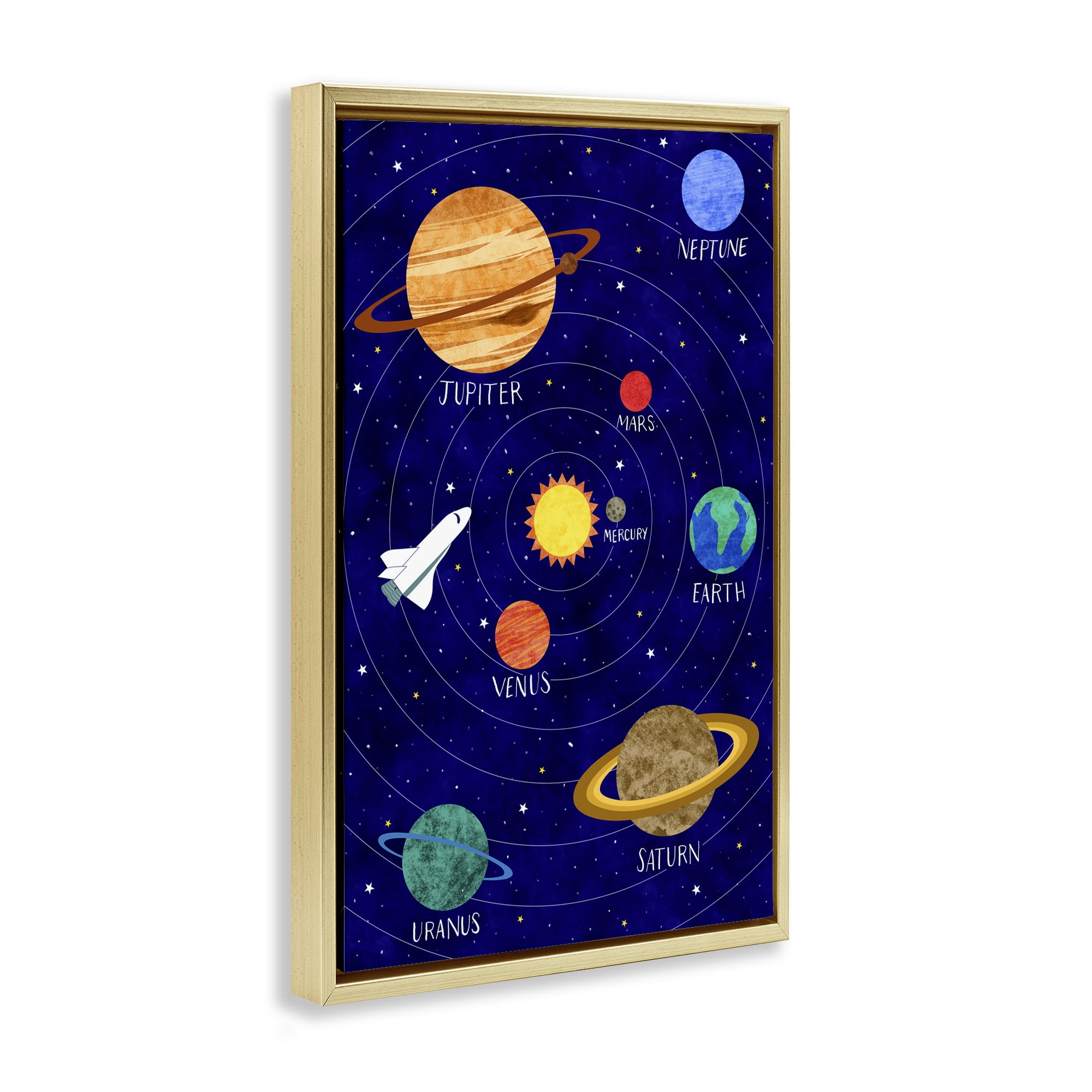 Solar System Education Gold Framed Floater Canvas Wall Art, design by Elizabeth Caldwell