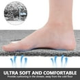 thumbnail image 4 of Square Shower Mat Non Slip: 27 x 27 Inch Extra Large Loofah Shower Mats for Inside Shower - Anti Slip Shower Stall Matt with Drain Hole in Middle, 4 of 8