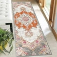 thumbnail image 5 of Hallway Runner Rug 2'x6' Washable Area Rugs Non Slip Laundry Rug Runner Floor Carpet Runners for Hallways Entryway Laundry Room Kitchen, 5 of 11