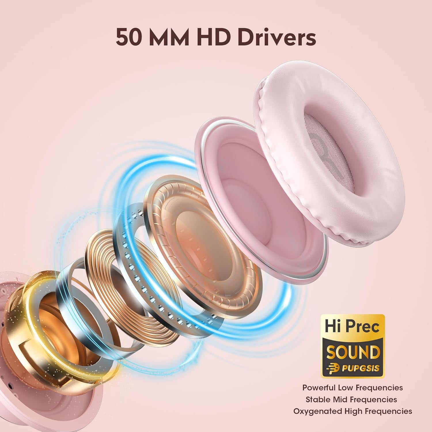 PUPGSIS Wired Headphones, 40kHz High-Resolution Stereo Headset with 1/4 Inch and 3.5mm Audio Jacks for Recording, Mixing, Podcast Production