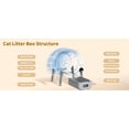 thumbnail image 4 of 76L Smart Self-Cleaning Cat Litter Box with App Control, Automatic Covered Litter Tray for Multiple Cats – Quiet Odor Control, Safety Sensors, LED Night Light, Includes Trash Bags, 4 of 39