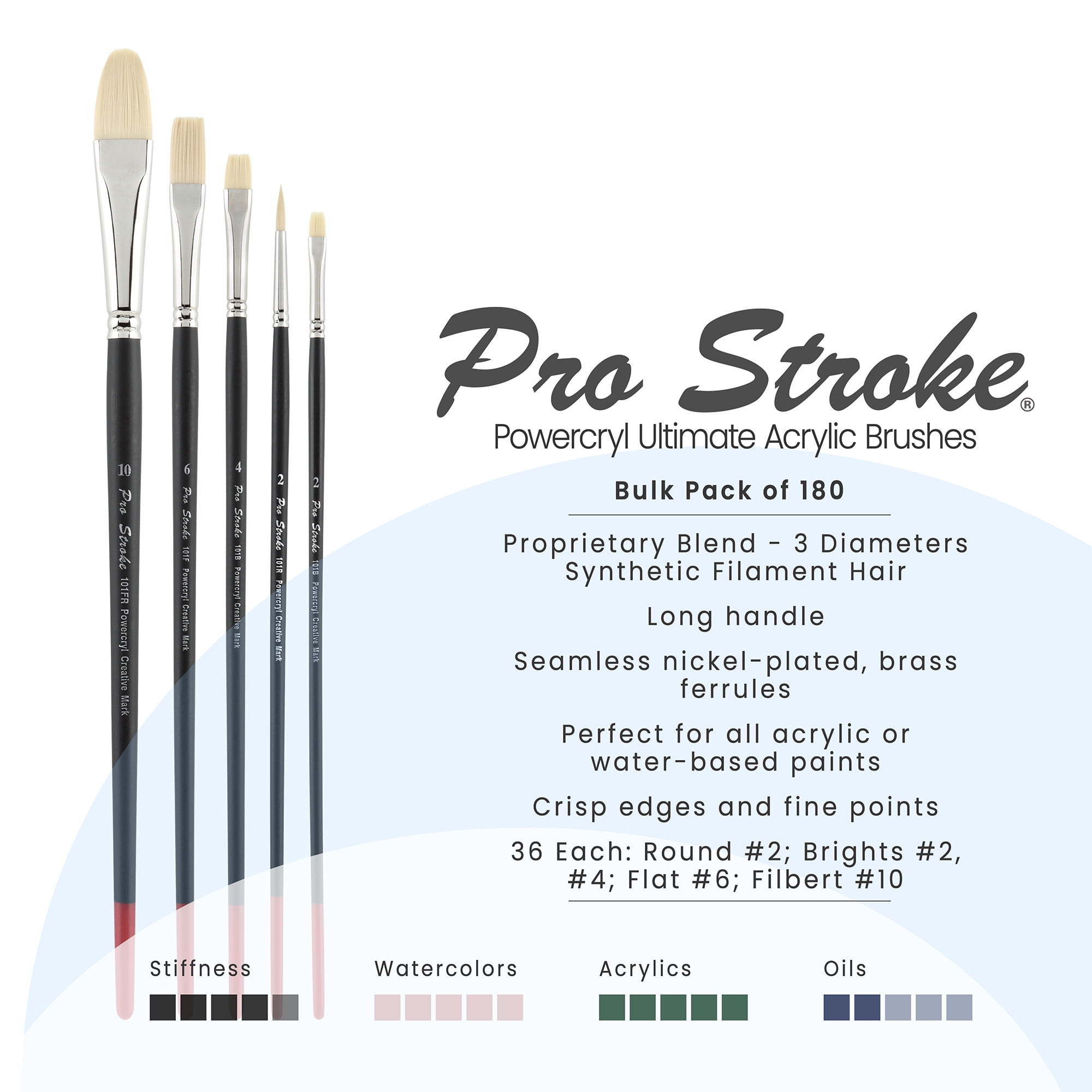 Creative Mark Pro Stroke Powercryl Ultimate Acrylic Paint Brushes - Bulk Set of 180, Artist Paint Brushes, 3 Diameters of Synthetic Hair Filament for Heavy Acrylics, Water Soluble Oils, and More
