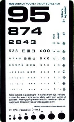 Snellen Eye Chart Walmart