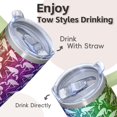 thumbnail image 4 of 20OZ Flamingo Cup with Handle BPA Free Travel Tumbler Great Gifts for Women Flamingo Lovers Suitable for Birthday Christmas Celebrations Daily Drinks, 4 of 6