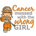 thumbnail image 3 of CafePress - Combat Girl Leukemia - Women's Dark Pajamas, 3 of 4