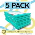 thumbnail image 3 of Diaper Pail Refill Bags, Compatible with Dekor Classic (5 Pack) | Diaper Dekor Refills w/Powder Scent | Odor Blocking, Strong, Easy Replacement Bags | Holds up to 2475 Diapers, 3 of 4