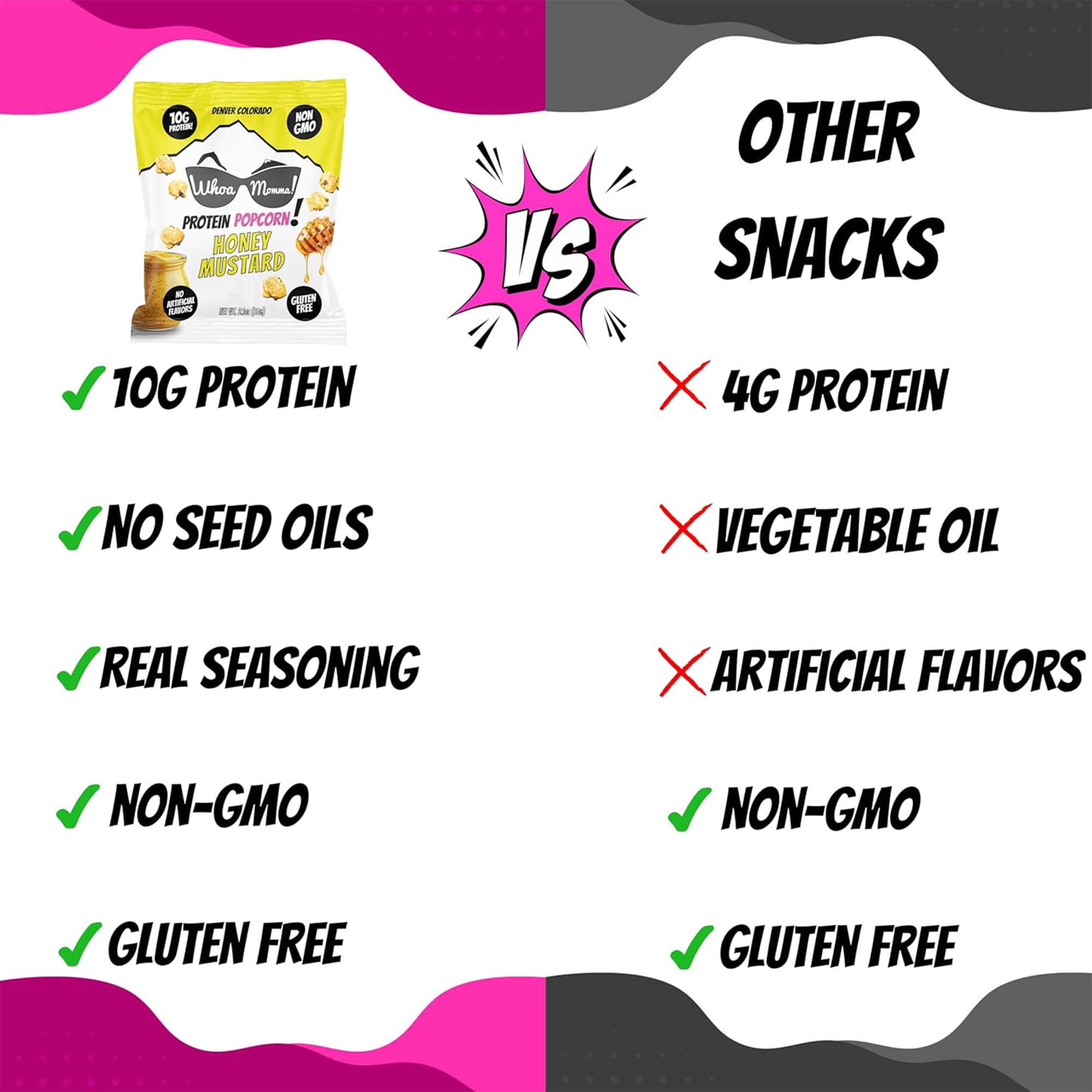 Whoa Momma! Protein Popcorn Variety Pack, High Protein, Gluten Free Popcorn, 12-pack of 1oz Bags (4 of Each Flavor)