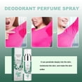 thumbnail image 4 of Green Tea Underarm Deodorizing Spray, 2pcs Gentle Underarm Deodorizing Spray Sweat  Non Greasy  for Work for Women, 4 of 8