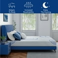 thumbnail image 2 of EGOHOME Charcoal 8" Gel Memory Foam Mattress，Full Mattress in a Box，Medium, 2 of 9