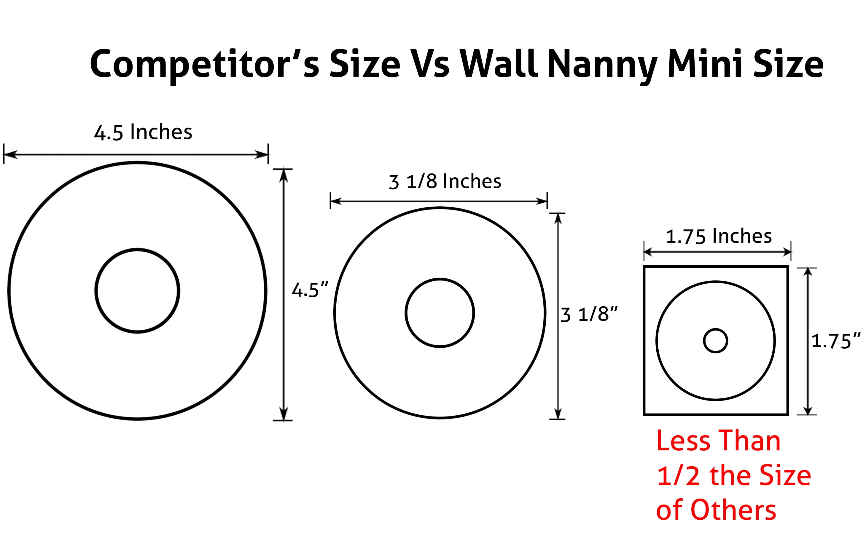 wall nanny baby gate