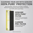 Germ Guardian Filter C HEPA Pure Replacement Filter for AC5000 Series