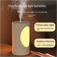 thumbnail image 4 of Small Humidifier, with Colorful LED Lights Diffuser Wireless Air Humidifier 20.29oz Large Capacity Portable Aroma, for Travel, & Small Rooms(White), 4 of 9