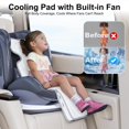 thumbnail image 2 of Cochecito de bebé Cooling Pad AMACOOL con 2 ventiladores, 10 H, 10000 mAh, 2 of 6