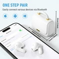 thumbnail image 4 of Bag Wireless Bluetooth 5.3 Earbuds Headphones with Noise-Canceling 17H Playtime Gifts for Women White, 4 of 8