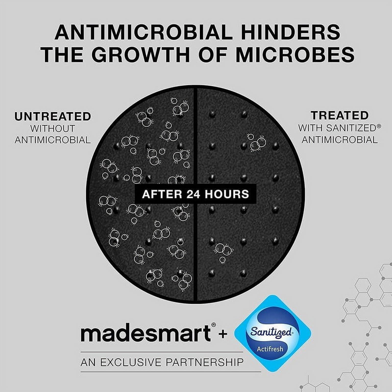 madesmart Under Sink Drip Tray