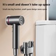 thumbnail image 6 of Naxoaeo High Pressure Handheld Shower Head, with Quick ON/ofF Switch Button, 2 Water Spray Modes, Easy Clean for Your Hair and Different Pet., 6 of 8